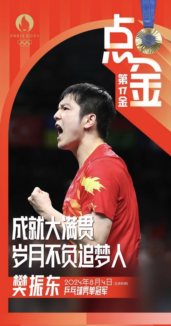 瑞典队绝杀中国队,樊振东统治全场 瑞典队绝杀中国队,樊振东统治全场